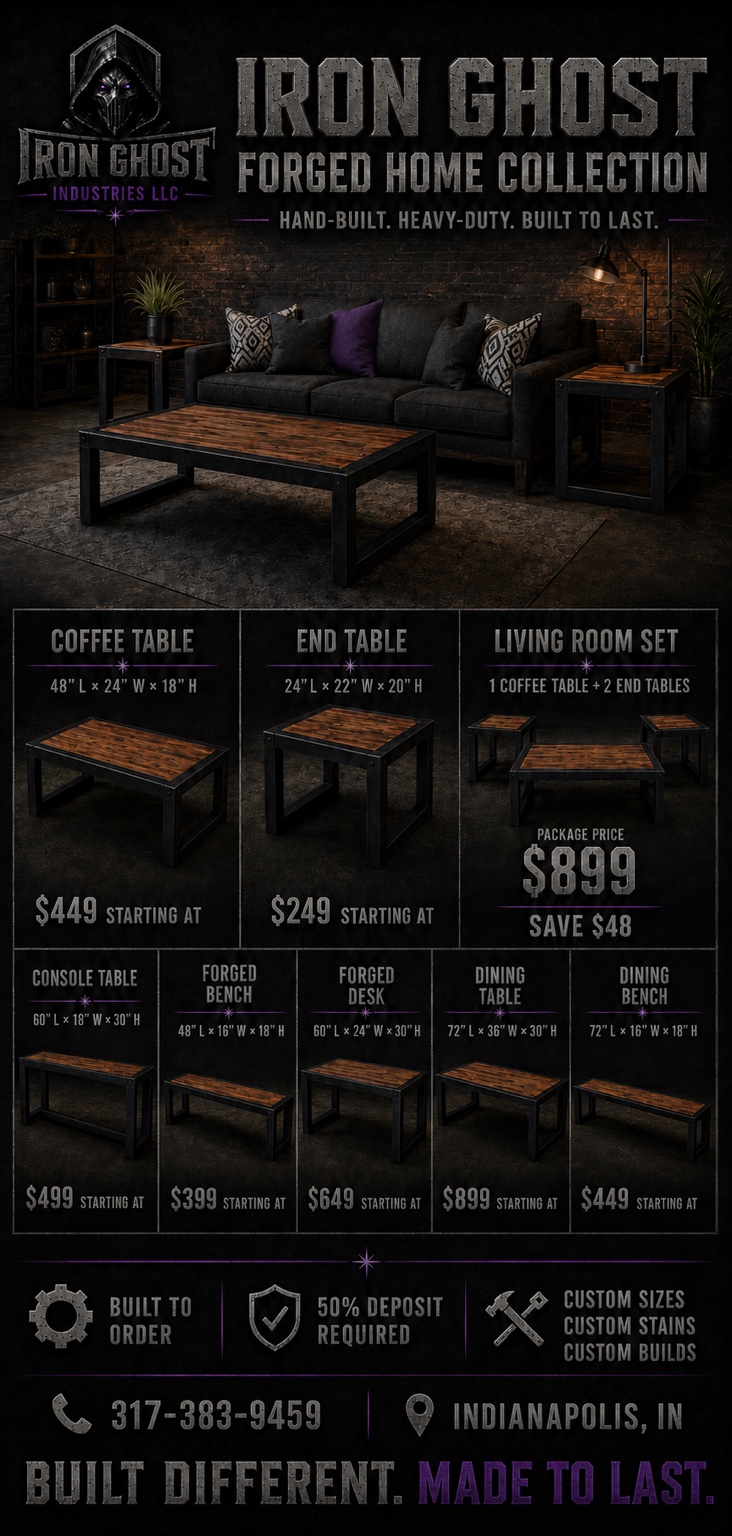 Complete Forged Home Collection advertisement